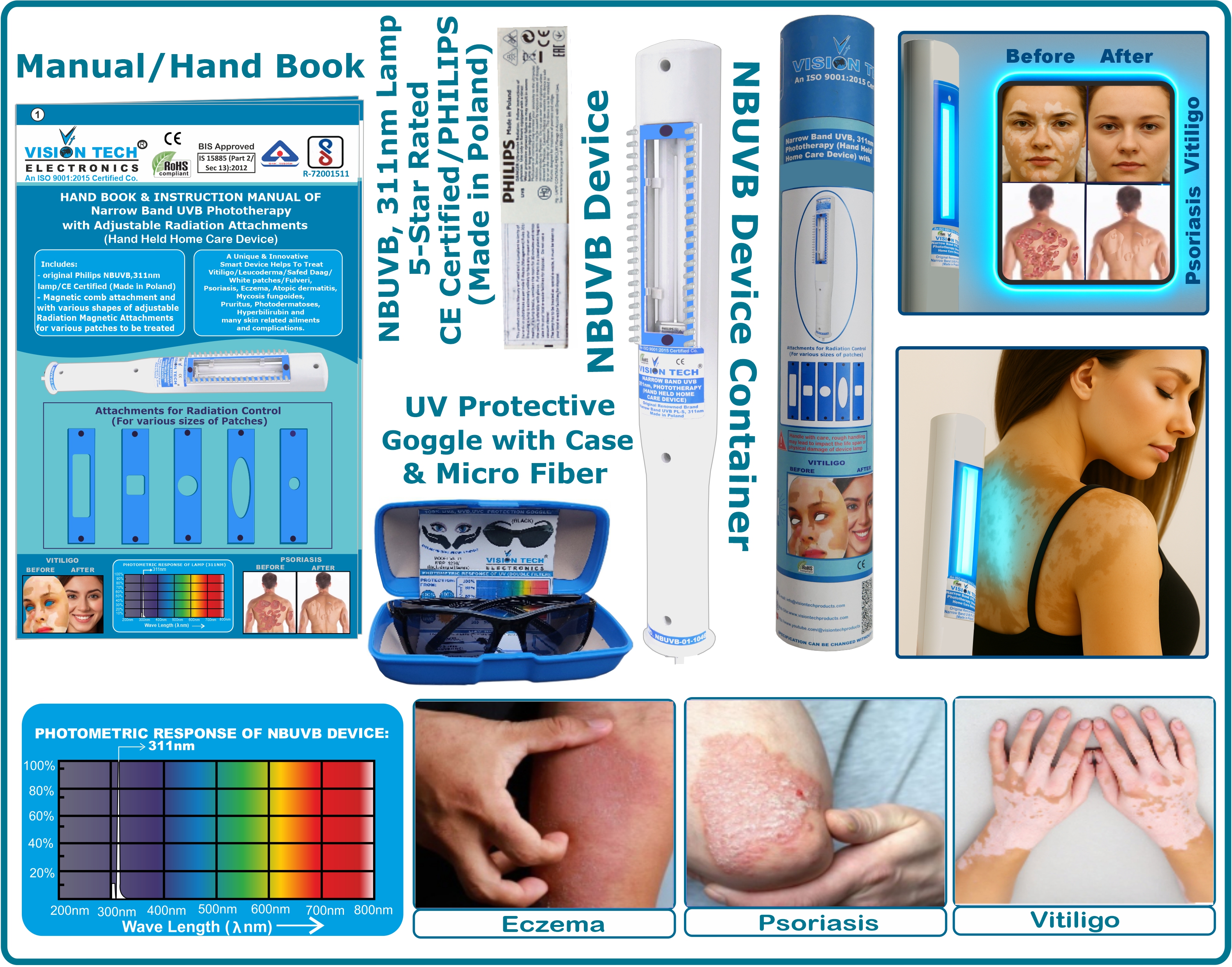 NBUVB Phototherapy Device 311nm, Targeted/Spot Therapy along with Magnetic Comb and Aperture Plates
